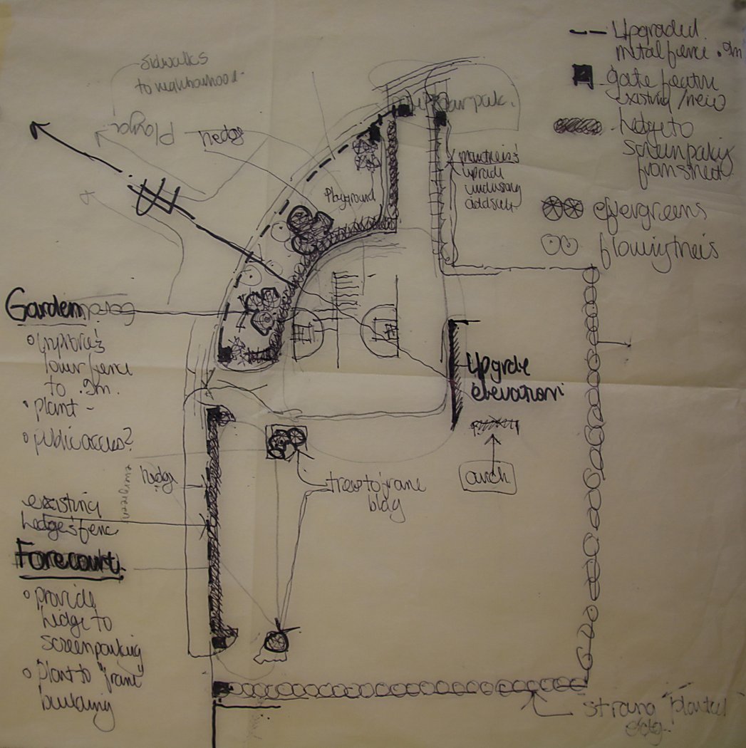 Bais Yaakov Elementary – Addition – Site overview